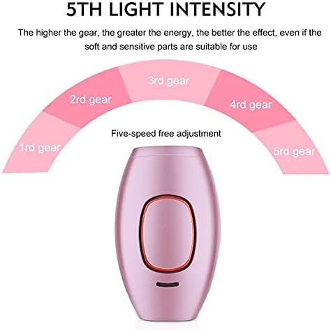 Mini Laser Hair Removal MLH-N-GF-ZAM